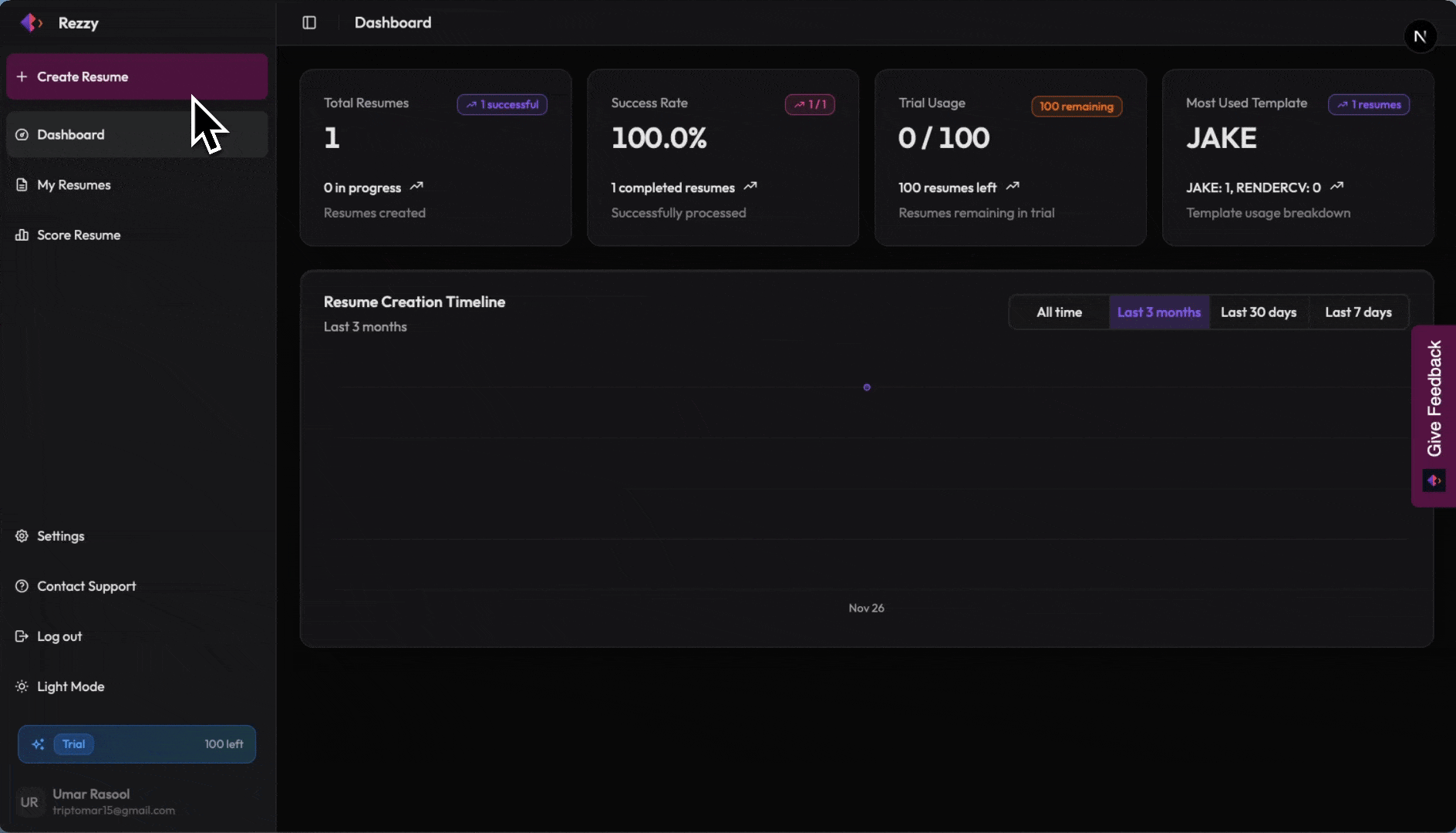 Beautiful templates that stand out